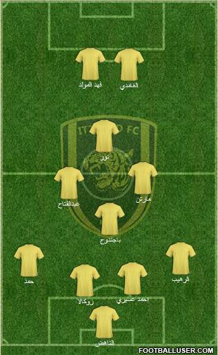Al-Ittihad (KSA) Formation 2015