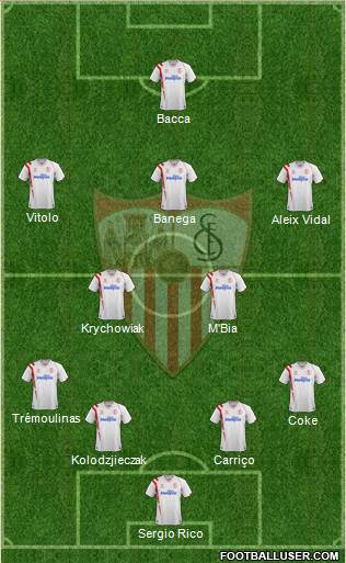 Sevilla F.C., S.A.D. Formation 2015