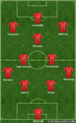 Liverpool Formation 2015