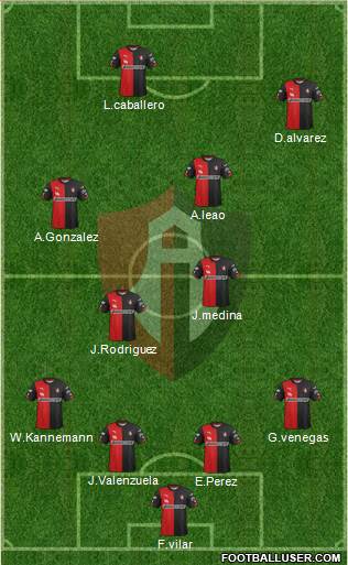 Club Deportivo Atlas Formation 2015
