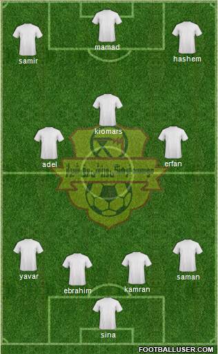 Bargh Shiraz Formation 2015