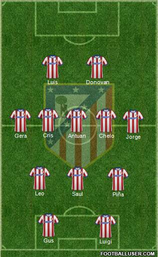 Atlético Madrid B Formation 2015