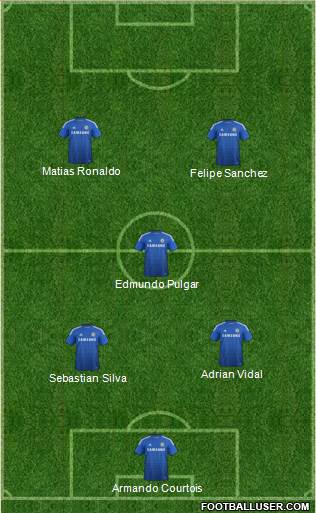 Chelsea Formation 2015
