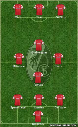 SC Freiburg Formation 2015