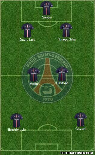 Paris Saint-Germain Formation 2015