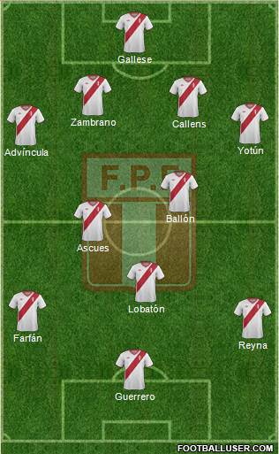 Peru Formation 2015