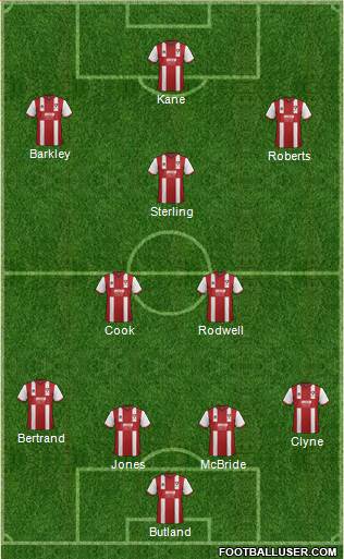 Cheltenham Town Formation 2015