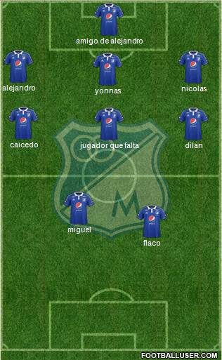 CD Los Millonarios Formation 2015