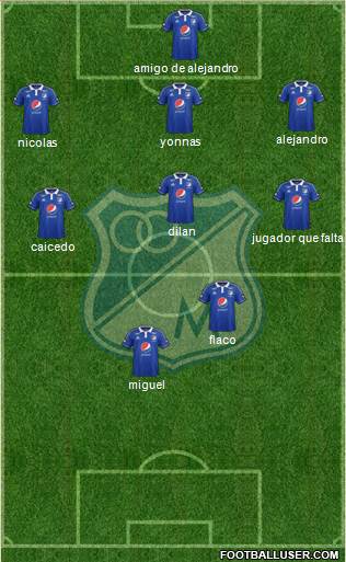 CD Los Millonarios Formation 2015