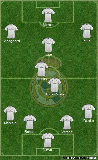 Real Madrid C.F. Formation 2015