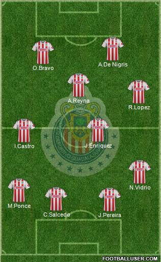 Club Guadalajara Formation 2015