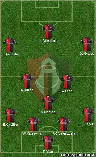 Club Deportivo Atlas Formation 2015
