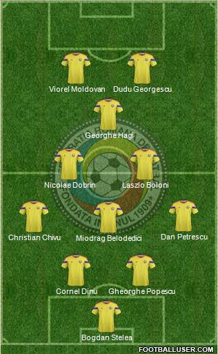Romania Formation 2015