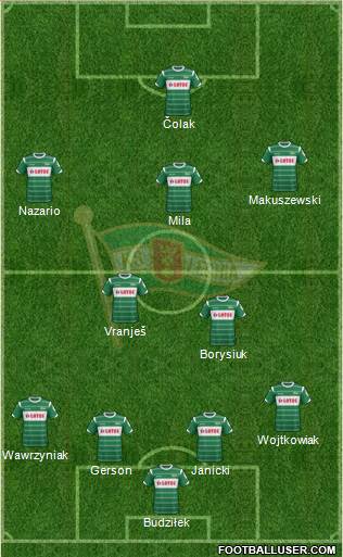 Lechia Gdansk Formation 2015