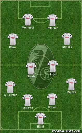 SC Freiburg Formation 2015