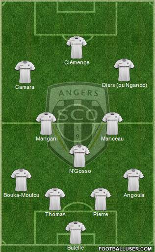 Angers SCO Formation 2015