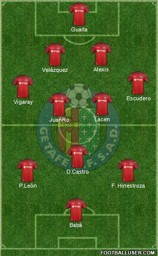 Getafe C.F., S.A.D. Formation 2015