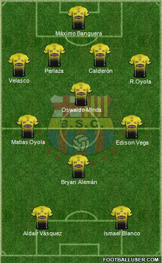 Barcelona SC Formation 2015
