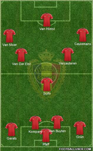 Belgium Formation 2015
