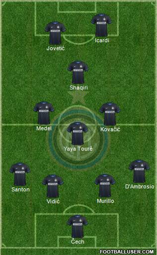 F.C. Internazionale Formation 2015