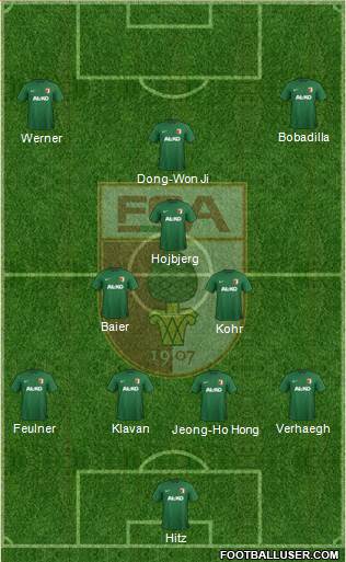 FC Augsburg Formation 2015