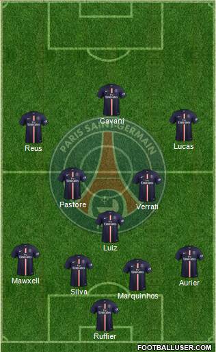 Paris Saint-Germain Formation 2015