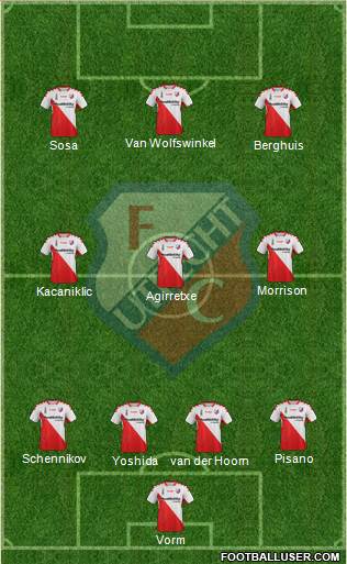 FC Utrecht Formation 2015