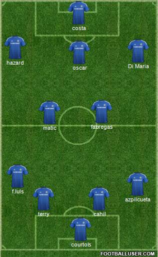 Chelsea Formation 2015
