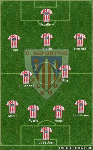 C.D. Lugo Formation 2015