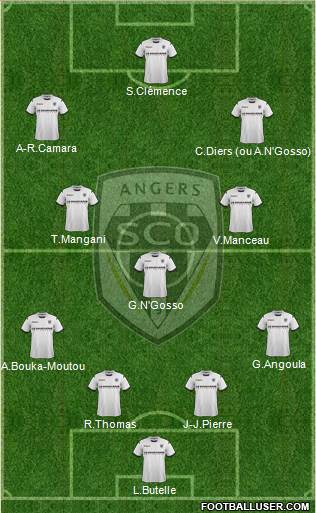 Angers SCO Formation 2015