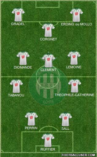 A.S. Saint-Etienne Formation 2015