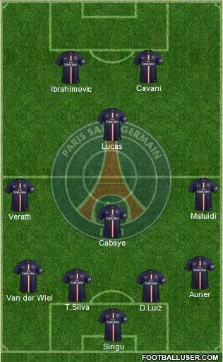 Paris Saint-Germain Formation 2015