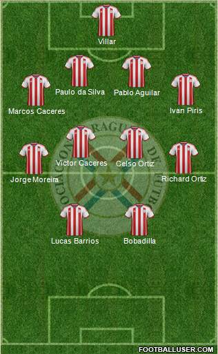 Paraguay Formation 2015