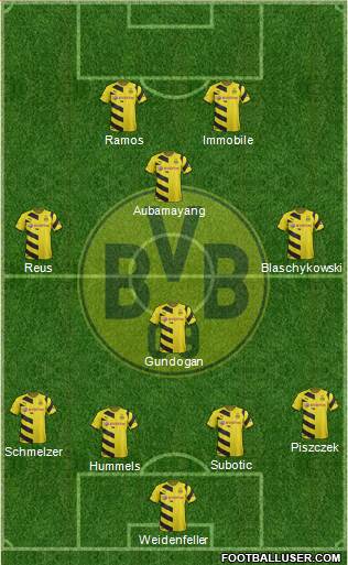Borussia Dortmund Formation 2015
