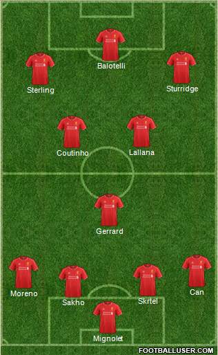 Liverpool Formation 2015