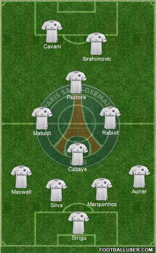 Paris Saint-Germain Formation 2015