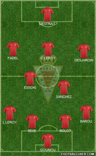 Real Murcia C.F., S.A.D. Formation 2015