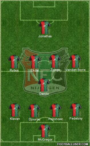 NEC Nijmegen Formation 2015