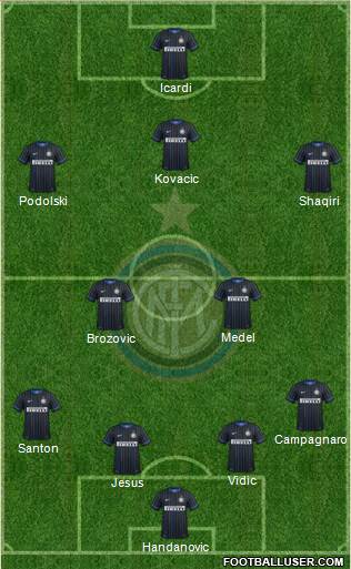 F.C. Internazionale Formation 2015