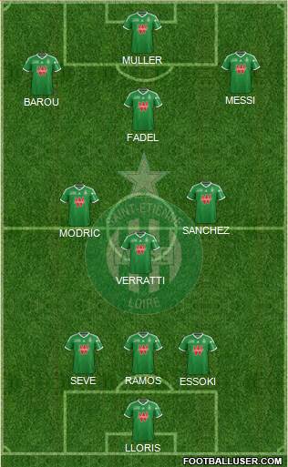 A.S. Saint-Etienne Formation 2015