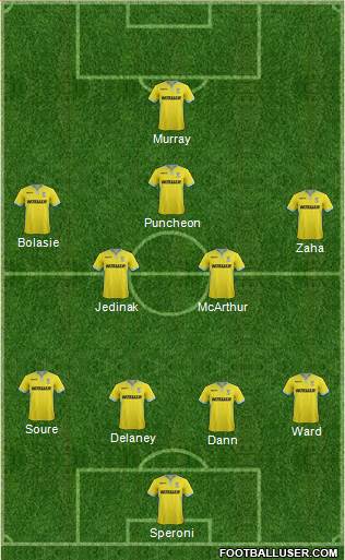 Crystal Palace Formation 2015