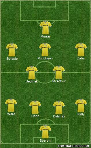 Crystal Palace Formation 2015