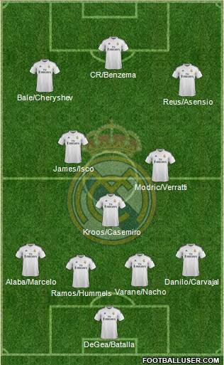 Real Madrid C.F. Formation 2015