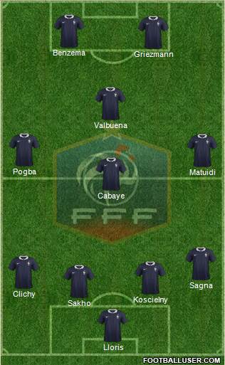 France Formation 2015