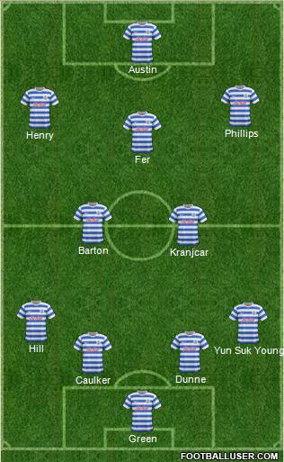 Queens Park Rangers Formation 2015