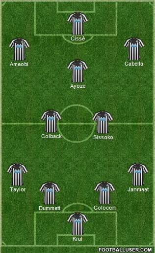 Newcastle United Formation 2015
