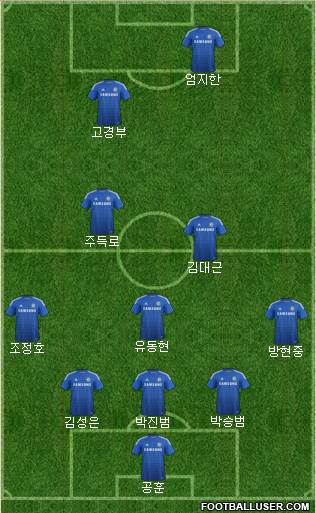 Chelsea Formation 2015