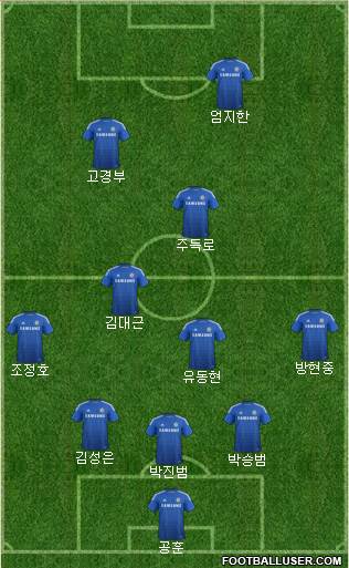 Chelsea Formation 2015