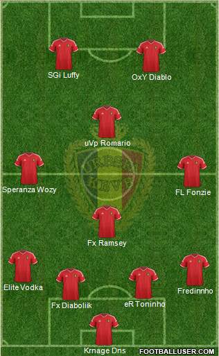 Belgium Formation 2015