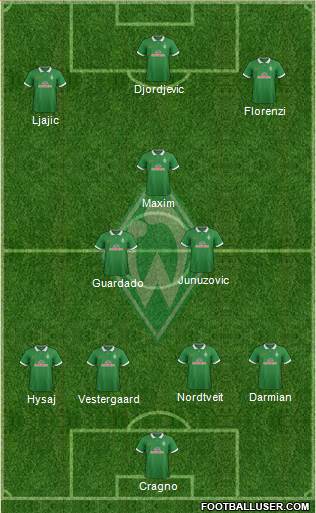 Werder Bremen Formation 2015